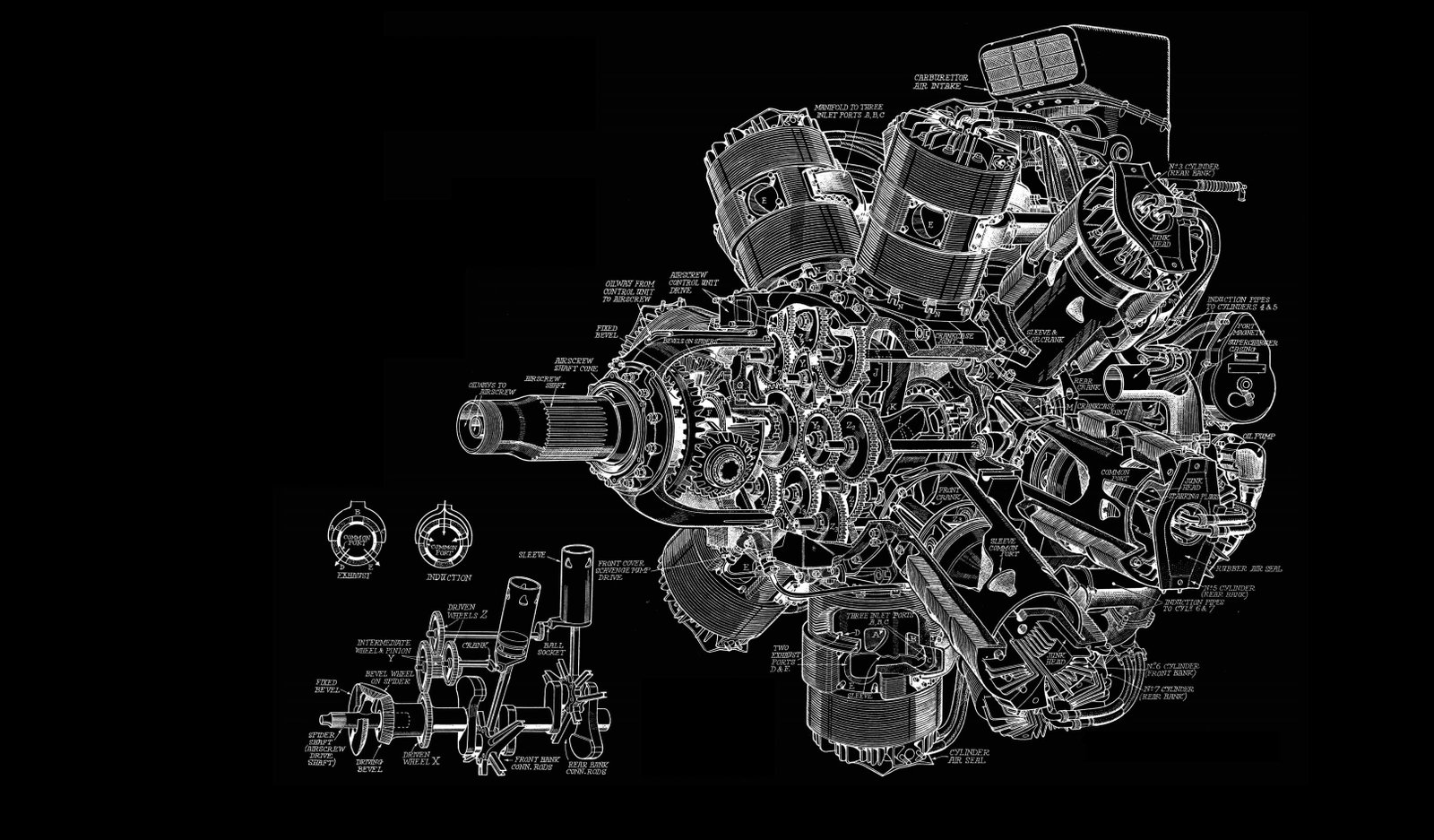 IC Engine Design